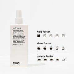 EVO Root Canal spray nozzle close-up for precise root application benefit