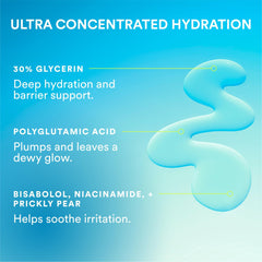 Experiment close-up of serum texture showing lightweight hydration and absorbency