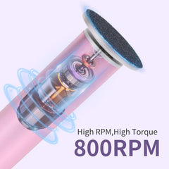 FancyJun device in use on heel demonstrating precise callus smoothing