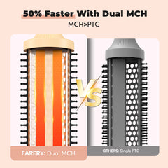 FARERY LED display and temperature controls for precise styling advantage
