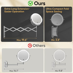 FASCINATE close-up mirror surface highlighting clear reflection for precise grooming