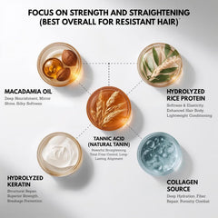 Felps Professional product texture pouring from bottle showing creamy consistency and control