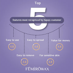 FEMIROWAX melted wax on spatula ready to apply for fast sessions