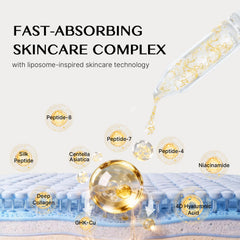 Ficeco ingredient label with GHK-Cu copper peptides, showcases peptide-focused formulation