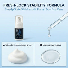 Fiimiu foam texture close-up highlighting quick absorption and non-greasy finish