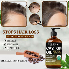 Fiora Naturals oil applied to hair strand for improved shine and manageability