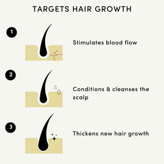 Forest & Shore dropper applying oil to scalp demonstrating targeted treatment