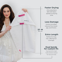 FORMUL-A close-up microfiber texture highlighting high GSM for superior absorbency