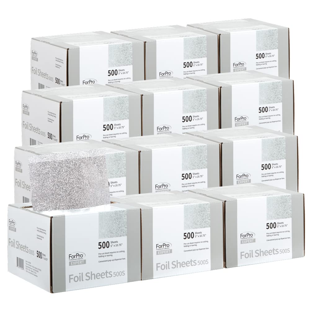 ForPro foil box front view showing professional packaging and quick access benefit