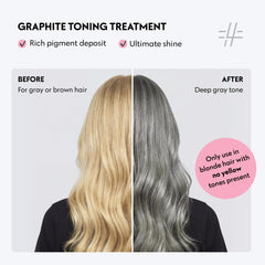 FOUR REASONS application in shower demonstrating quick in-shower toning benefit