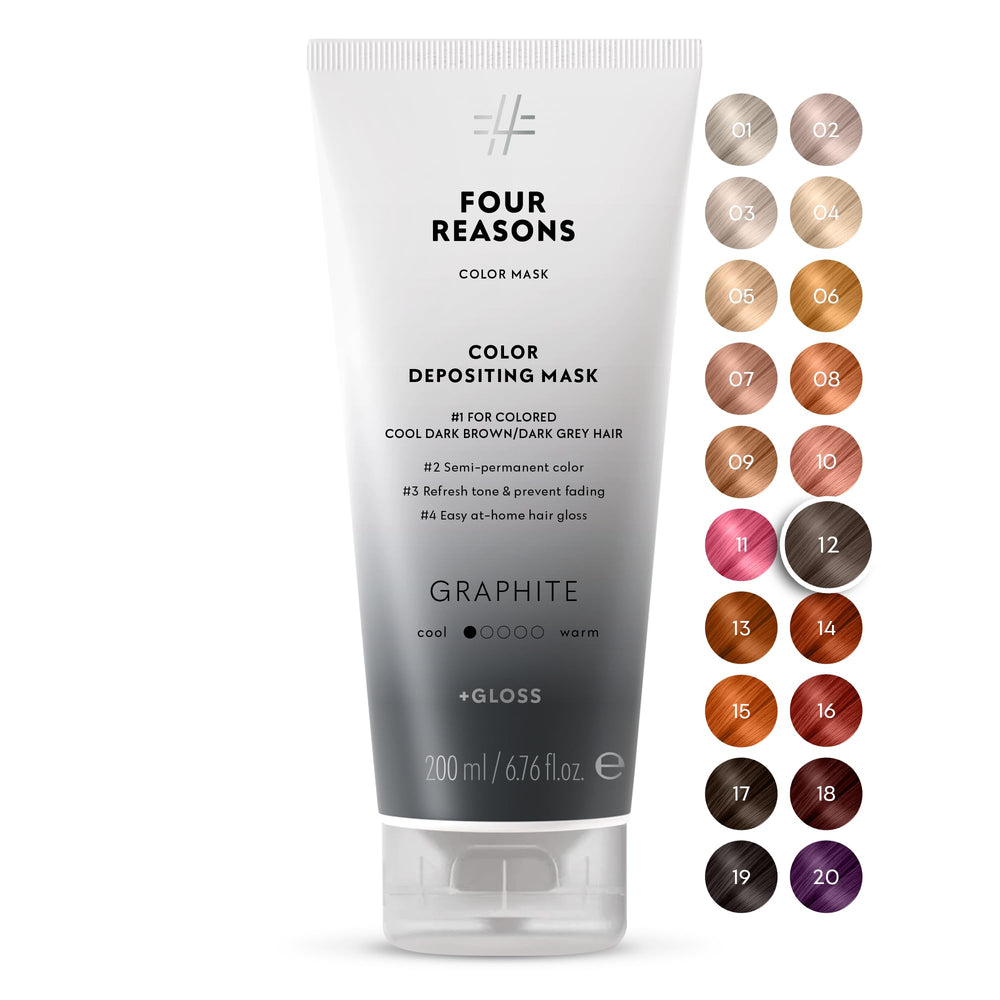FOUR REASONS front packaging showing graphite color mask and clear label benefit