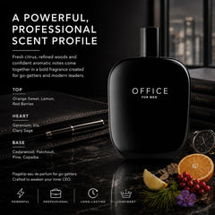 Fragrance One cap close-up showing texture and premium finish for durability
