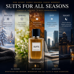 Fragrance World scent notes visual with bergamot and vanilla highlighting aromatic balance benefit