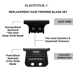 GAMMA+ DLC close-up of blade edge highlighting corrosion resistance and sharpness