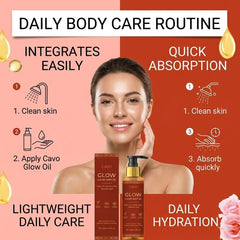 GBTJYRYC oil on hand showing lightweight texture for fast absorption