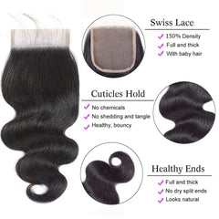 GENEROUS double-stitched weft close-up demonstrating reduced shedding and durability