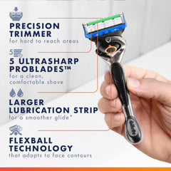 Gillette close-up of five ultra-thin blades showcasing smooth shave benefit