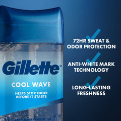 Gillette clear gel stick opened revealing clear glide for quick application