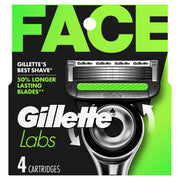 Gillette Labs front packaging showing four refill cartridges and brand for quick replacement