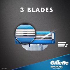 Gillette Mach3 Turbo skin guard fins close view showing smoother pre-blade contact and comfort