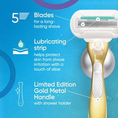 Gillette Venus cartridge close-up showing five blades for a closer shave
