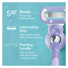 Gillette Venus handle FlexiBall close-up demonstrating contour-following control
