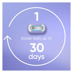 Gillette Venus microcomb detail guiding hairs for more complete hair capture