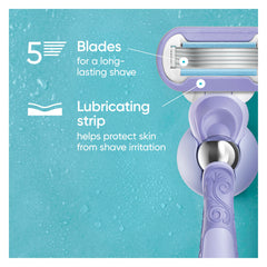 Gillette Venus moisture ribbon detail showing glide to help reduce irritation