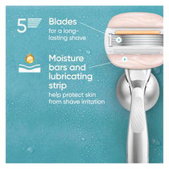 Close-up of Gillette Venus five blades highlighting smooth glide and safety