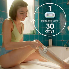 Gillette Venus pivoting head angled to follow body contours