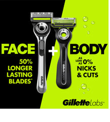 GilletteLabs anti-ingrown bar detail lifting hair to reduce ingrown hairs