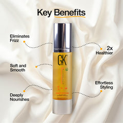 GK HAIR pump close-up demonstrating easy, measured application