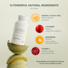 GliSODin ingredients label close-up showing research-backed components