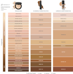 Glo Skin Beauty pump dispense detail demonstrating controlled application for minimal waste