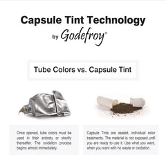 Godefroy mixing bottle and brush for precise application
