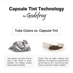 Godefroy close-up of a pre-measured capsule ensuring no-waste mixing