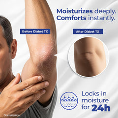 goicoechea application on hand demonstrating quick absorption and comfort