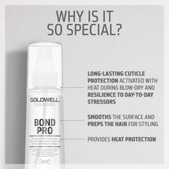 Goldwell spray nozzle close-up demonstrating precise, even mist application