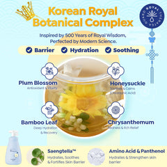 GOONGBE ingredient label close-up highlighting ceramide and panthenol benefit