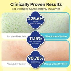 GOONGBE lotion texture swatch showing lightweight, non-greasy finish