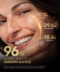 GOWILOVE whipped texture close-up melting on fingertip, shows fast absorption benefit