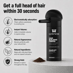 gowwim fiber texture close-up illustrating fine keratin strands that mimic hair