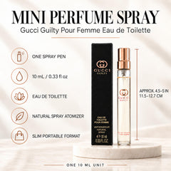 Gucci Guilty travel spray cap detail highlighting secure closure and leak protection