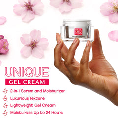 Fingertip applying gel demonstrating Hada Labo Tokyo fast absorption benefit