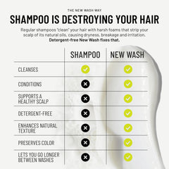 Hairstory product in hand being dispensed showing easy application benefit