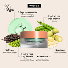 HARUHARU peptides and botanical extract concept highlighting firming benefit