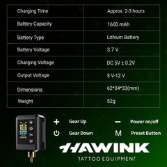 HAWINK individually EO-sterilized cartridge needles showing hygienic safety