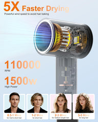 Healthkeep concentrator attachment focused on precise straightening benefit