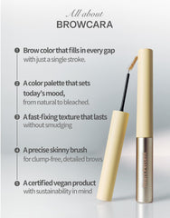 Heart Percent side-by-side before and after brows showing natural fuller benefit