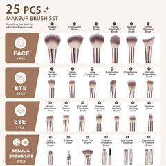 HGHDBT close-up of synthetic bristles highlighting soft texture and smooth blending
